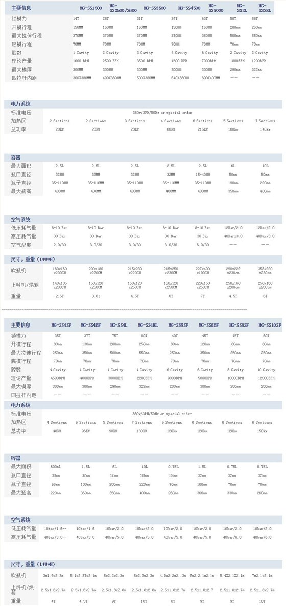 QQ截图20191010104523